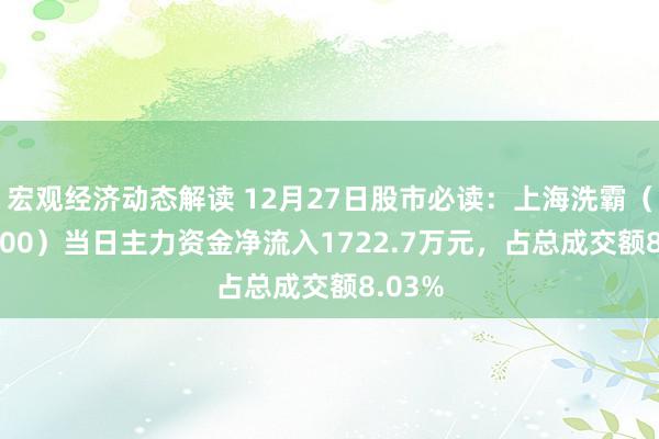 宏观经济动态解读 12月27日股市必读：上海洗霸（603200）当日主力资金净流入1722.7万元，占总成交额8.03%