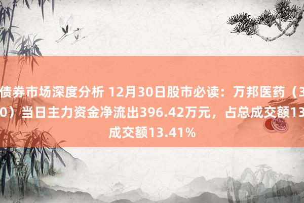 债券市场深度分析 12月30日股市必读：万邦医药（301520）当日主力资金净流出396.42万元，占总成交额13.41%