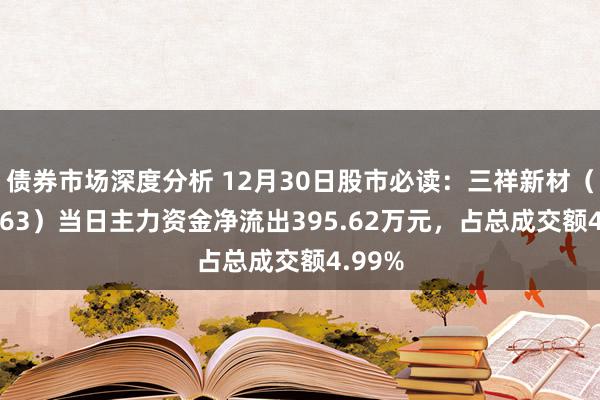 债券市场深度分析 12月30日股市必读：三祥新材（603663）当日主力资金净流出395.62万元，占总成交额4.99%