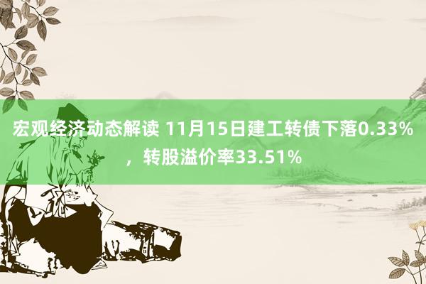 宏观经济动态解读 11月15日建工转债下落0.33%，转股溢价率33.51%