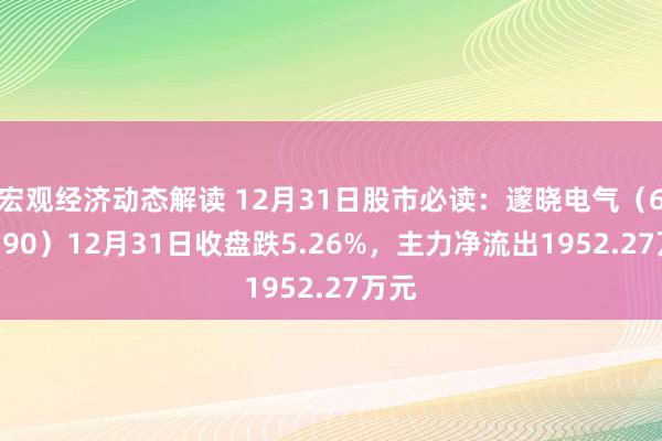 宏观经济动态解读 12月31日股市必读：邃晓电气（603390）12月31日收盘跌5.26%，主力净流出1952.27万元