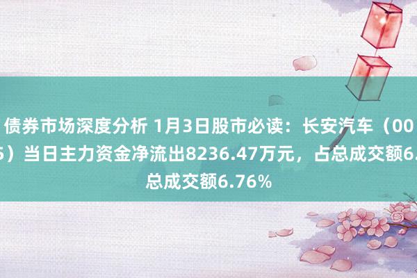 债券市场深度分析 1月3日股市必读：长安汽车（000625）当日主力资金净流出8236.47万元，占总成交额6.76%