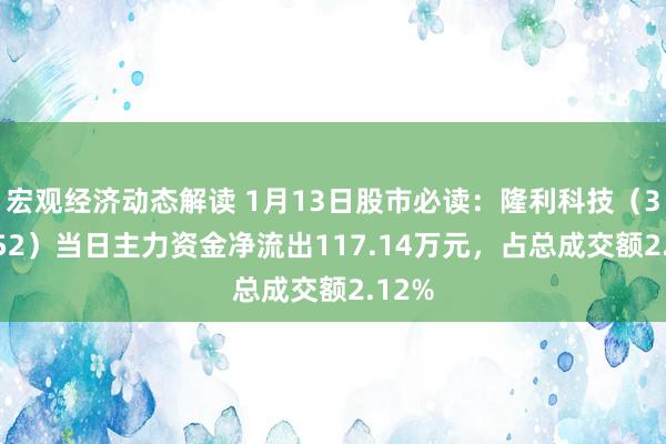 宏观经济动态解读 1月13日股市必读：隆利科技（300752）当日主力资金净流出117.14万元，占总成交额2.12%