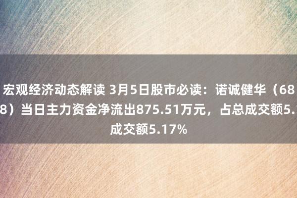 宏观经济动态解读 3月5日股市必读：诺诚健华（688428）当日主力资金净流出875.51万元，占总成交额5.17%