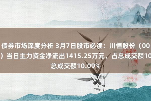 债券市场深度分析 3月7日股市必读：川恒股份（002895）当日主力资金净流出1415.25万元，占总成交额10.09%